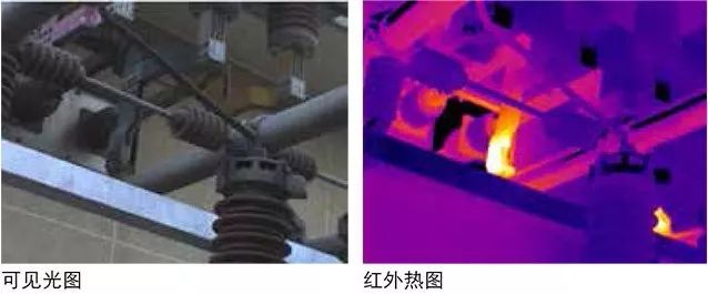 紅外熱像儀到底能測多遠(yuǎn)、多小的目標(biāo)？