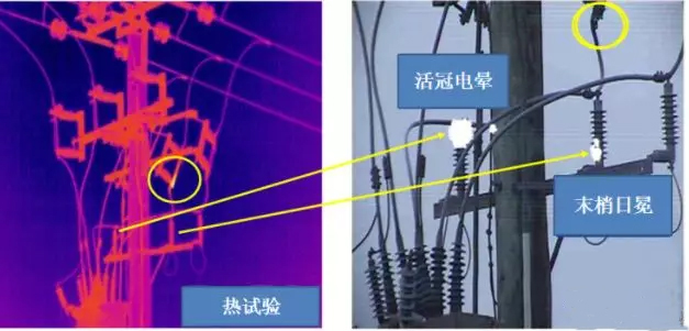 遠(yuǎn)距離熱成像透霧高清可見(jiàn)光云臺(tái)監(jiān)控?cái)z像機(jī)